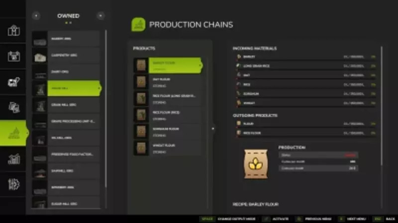 Enhanced Small Production Points