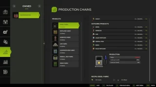 Fuel and Fertilizer Production