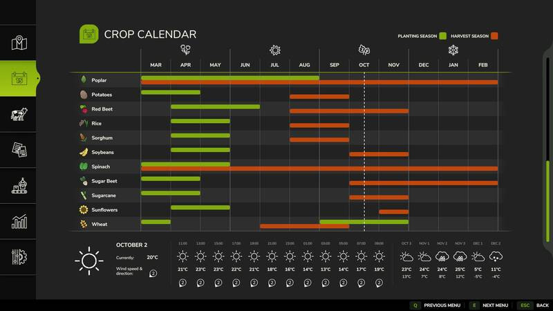 UK Crop Calendar