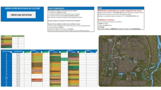 Excel file for crop rotation