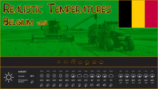 Realistic Temperatures – Belgium