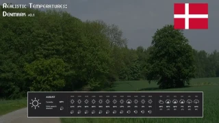 Realistic Temperatures Denmark