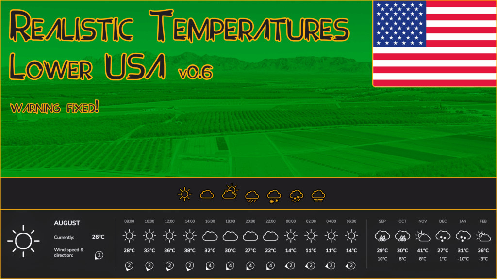 Realistic Temperatures – Lower USA V Beta