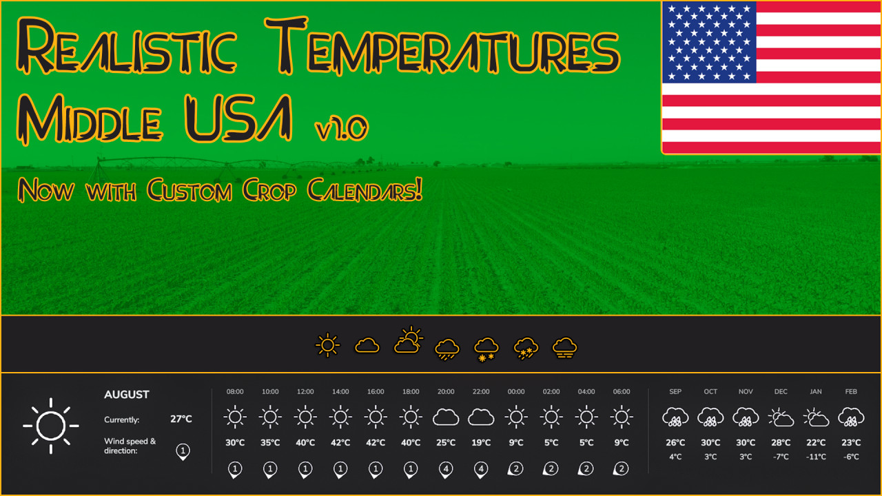 Realistic Temperatures – Middle USA V Beta