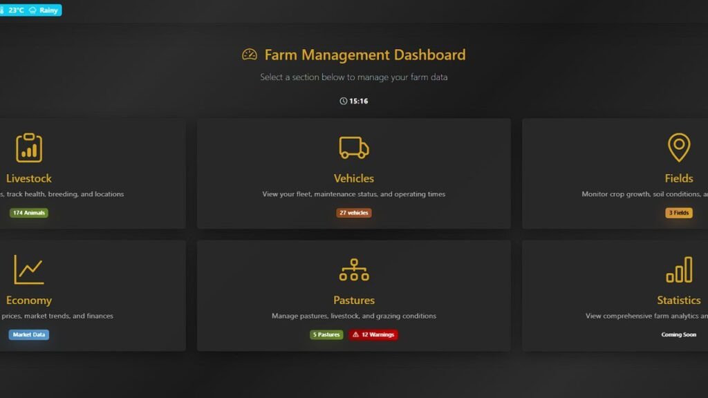 Farm Dashboard