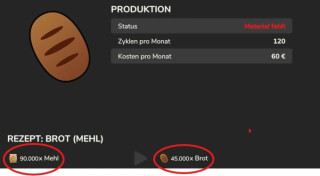 Faster Productions