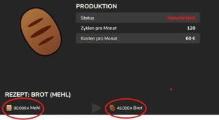 Faster Productions