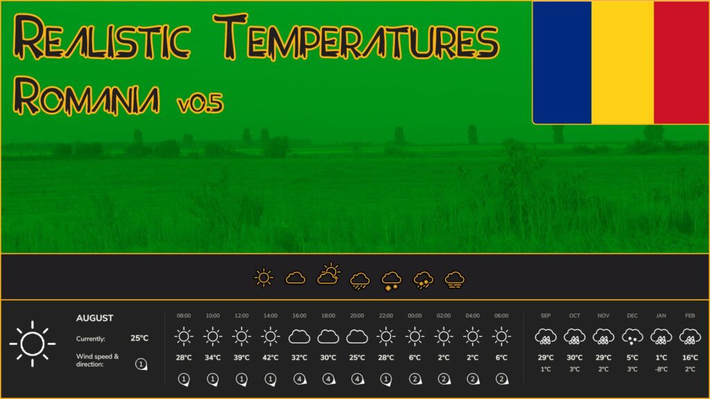 Realistic Temperatures – Romania