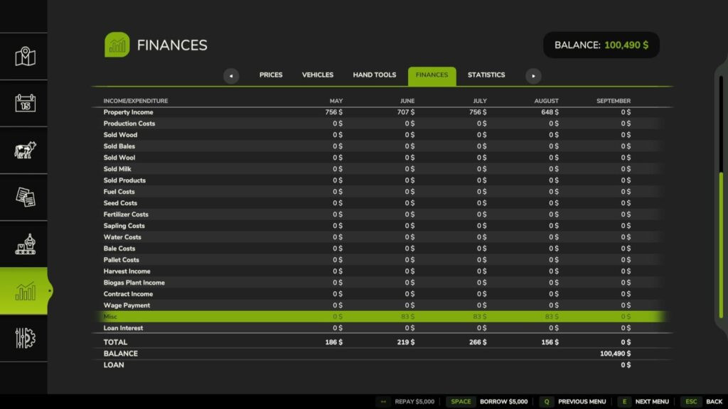 Bank Balance Earns Interest