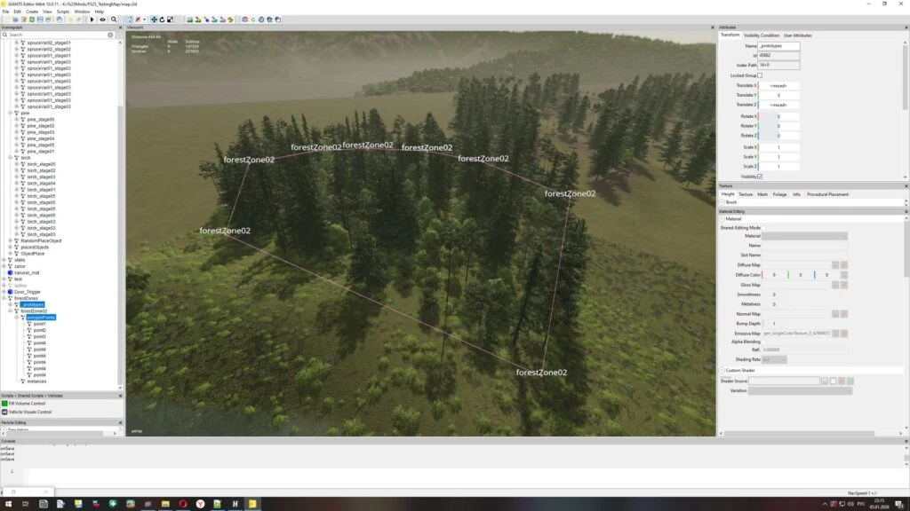 Forest Zone Toolkit
