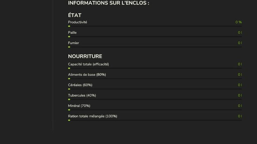Realistic nutrition for your animal farms
